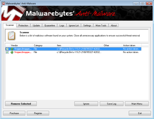 malwarebytes command line scanner