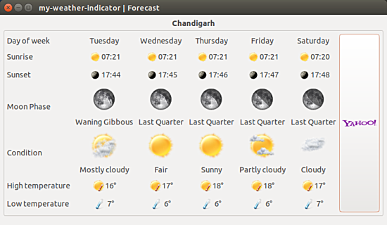Weekly weather forecast on Ubuntu