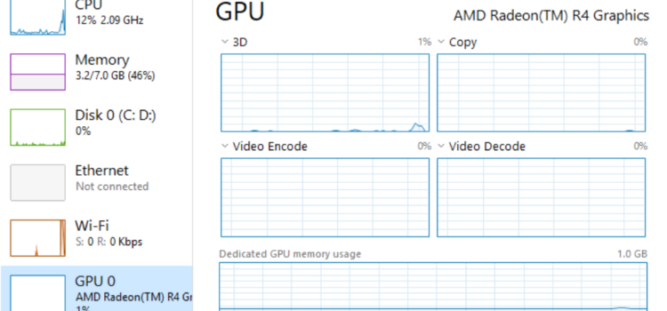 How to Monitor GPU Usage in Windows 10 Task Manager How to Monitor GPU Usage in Windows 10 Task Manager