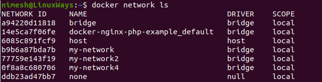 Docker network list